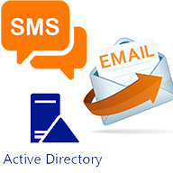 ITIL - helpdsk AD، Email, SMS