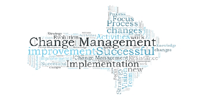 ITIL change management - helpdesk
