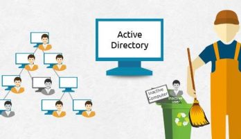 HelpDesk-ActiveDirectory
