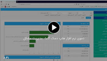 مدیریت مشکلات در گاما هلپ دسک