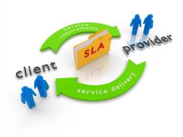 SLA-Client