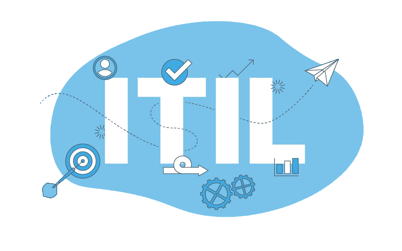 اهداف ITIL گاما